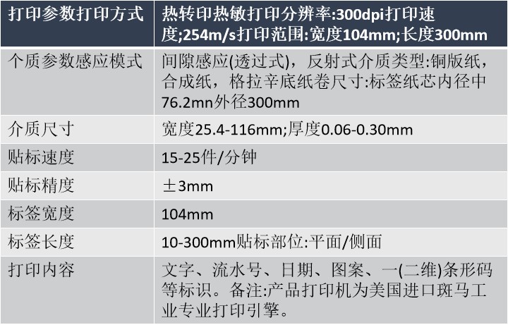 即時打印貼標機